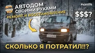 How do I build a camper van from a VW Transporter T4? How much did I spend?