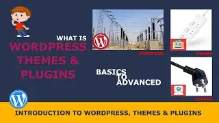 What is Wordpress and How it Works