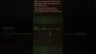 RC-фильтр: Простое решение для фильтрации высоких частот