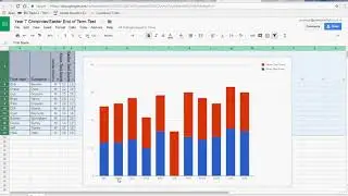 Using Filter and Sort to edit the graph