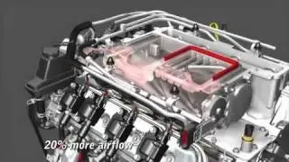 LSA 6 2L V8 Supercharged