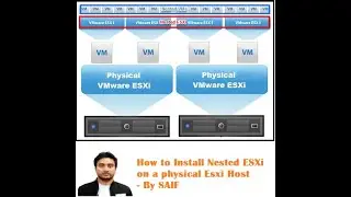 How to Install Nested ESXi on a physical Esxi Host