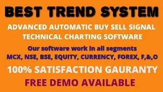 Perfect buy sell signal software | www.onlyfortarget.com | Best trend system | 24 NOV 2020