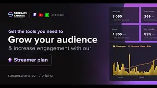 NEW FEATURE: LIST OF CHANNELS FROM YOUR STREAMER PLAN