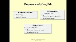 Итоги деятельности Верховного Суда в 2020. Перспективы 2021 / Results of the Supreme Court in 2020