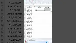 How to Separate Column wise Data in Excel | Arrange Data | 