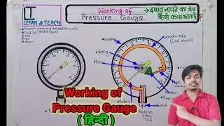 Working of Pressure Gauge (हिन्दी)