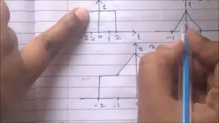 Basic Operations On Signals - Signals and Systems Basic Concepts Part 2 | Emmanuel Tutorials