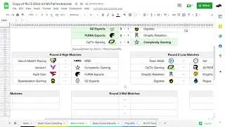 RLCS Fall Invitational NA Predictions | Who will miss the Fall Major?