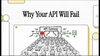 Ep #62: Why Your API Will Fail: The Architecture of Control: API Rate Limiting Strategies