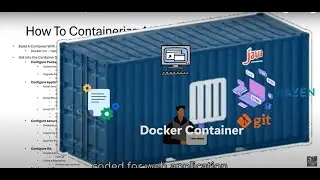 Session 6 | How To Containerize An Automation Test Suite In Docker ?