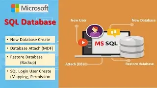 How to Create SQL Database II New Database II DB Attach II Restore Database II New User Create II