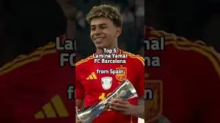 Top 10 Best European Players in Football Right Now!