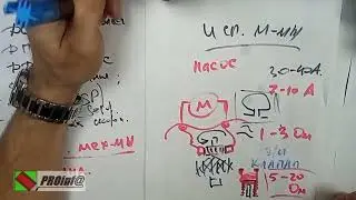ABS- гидравлический клапан