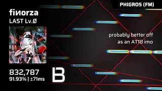 【Phigros Fanmade】 this chart is NOT a 
