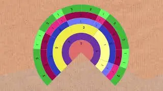 Последовательность Колакоски [Numberphile]