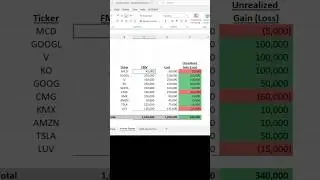 Excel Conditional Formatting ➡️ Using a Graded Color Scale
