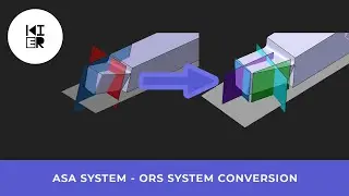 ASA to ORS angle conversion, Visualized