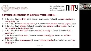32. Towards Algorithmic and Software Solution for Business Process Model Analysis and Correction