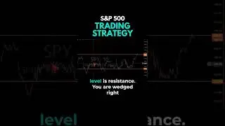 How to Trade the S&P 500 Next Week