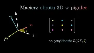 Macierz obrotu 3D w pigułce
