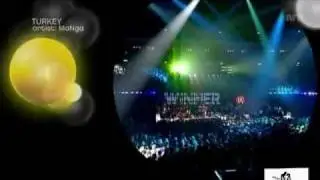 Esc Turkish Entry - MaNga: short introduction video