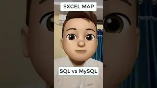 SQL vs MySQL in 1 Minute || SQL Tutorial