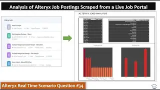 Analysis of Alteryx Job Postings Scraped from a Live Job Portal ||Alteryx Real Time Project #34
