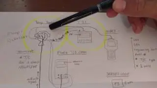 The role of a temperature transmitter and its relationship with a TIC
