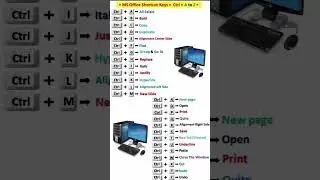 ms office shortcuts keys 