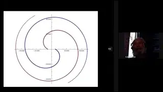 QC0091: Prof. Colin Rourke: A New Paradigm For The Universe