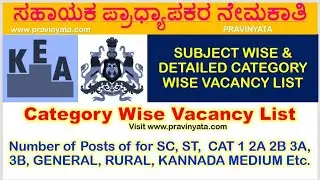 Assistant Professor Subject and Category wise Detailed Vacancy List Released Checkout Now