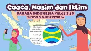CUACA, MUSIM DAN IKLIM || BAHASA INDONESIA TEMA 5 SUBTEMA 4 KELAS 3 SD