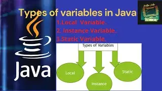Local, Static and Instance variables in Java | types of variables - java programming