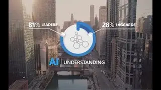 Microsoft AI Business School - Free Online Course