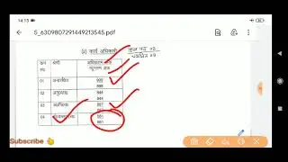 UPPCS Final Cutoff 2019/UPPCS 2019 में इतने नम्बर पाने वाले बने SDM , DySP | UPPCS Mains Cutoff 2019