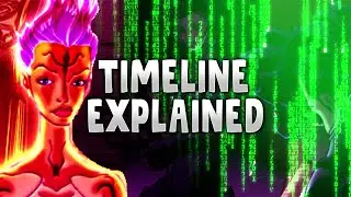 AniMatrix Timeline: 'Matriculated' Story || Matrix Explained