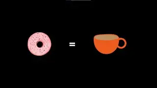 Topology is…