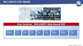 MILLENSYS ERP , MiERP , Powerful Financial and HR management Software