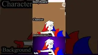 My animation process