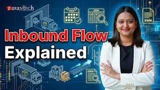 Overview of Inbound Flow | SAP S4HANA EWM ABAP Training | ZaranTech DotCom