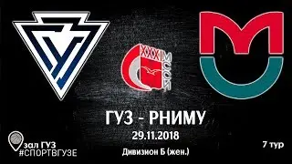 ГУЗ  -  РНИМУ. 7 тур. XXXI МССИ Баскетбол (жен.) Дивизион Б.