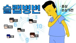 슬랩병변3 - 증상, 손상기전