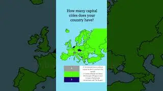 How many capital cities does your country have?