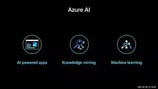 Microsoft Data Analytics and Artificial Intelligence | Global Knowledge