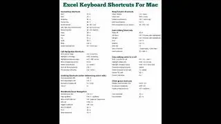 #tutorial #excel #exceltutorial #education #advance #india #viral #shorts