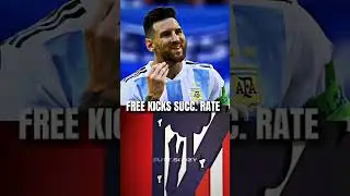 finaly we know who is better