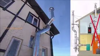топочная  размеры и  нормы
