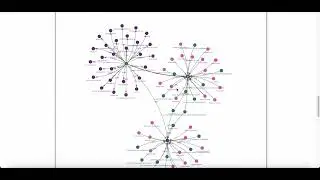 update to EU stock exchanges relationships