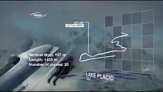 Lake Placid POV